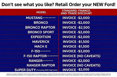 2026 Ford F-350SD Base