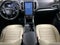 2021 Ford Edge SE
